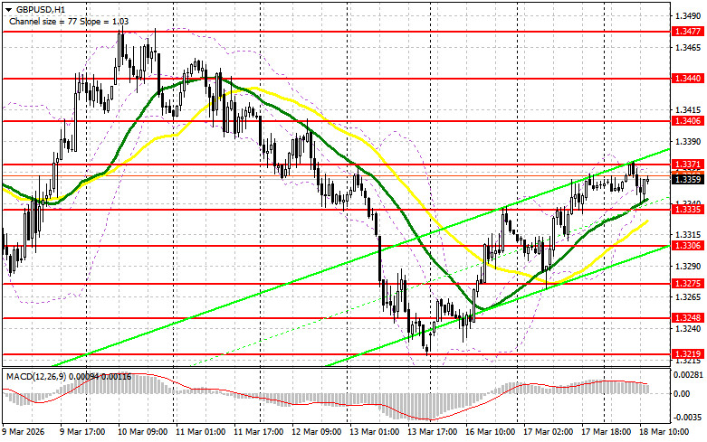 Изображение больше не актуально