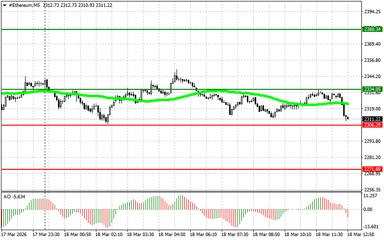 Изображение больше не актуально
