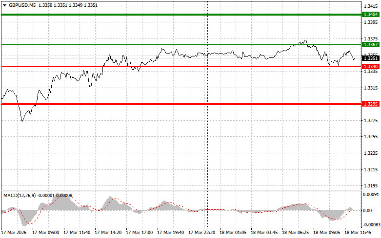 This image is no longer relevant