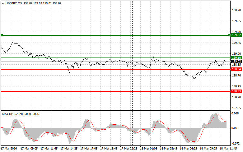 This image is no longer relevant