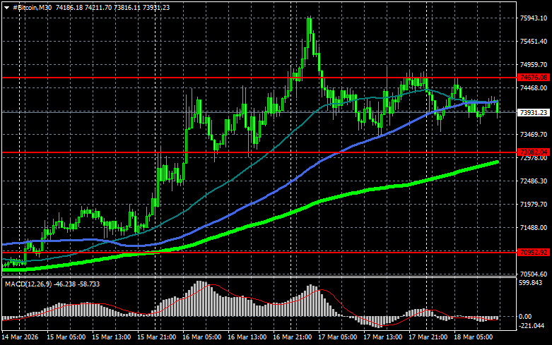 Изображение больше не актуально