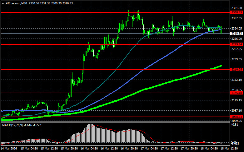 Изображение больше не актуально