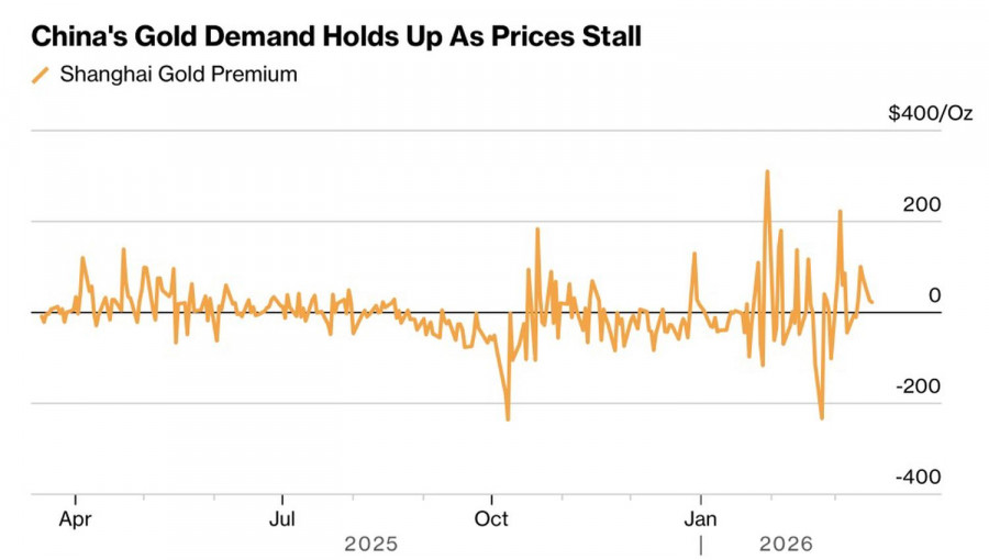 Изображение больше не актуально