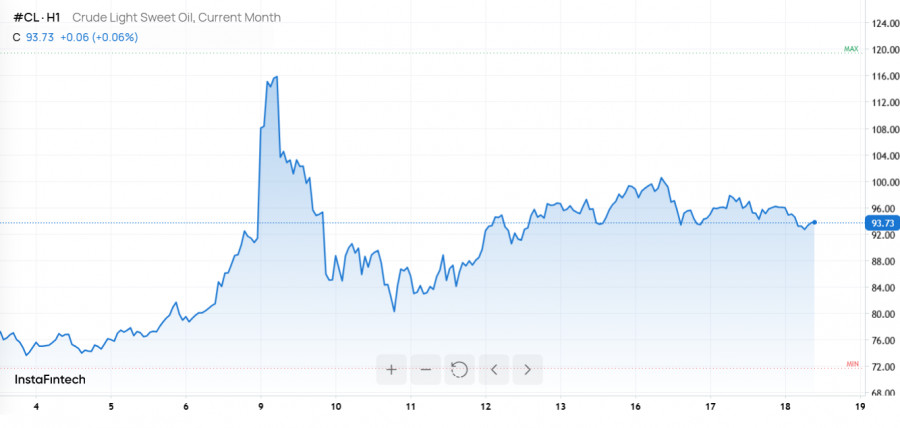 Изображение больше не актуально