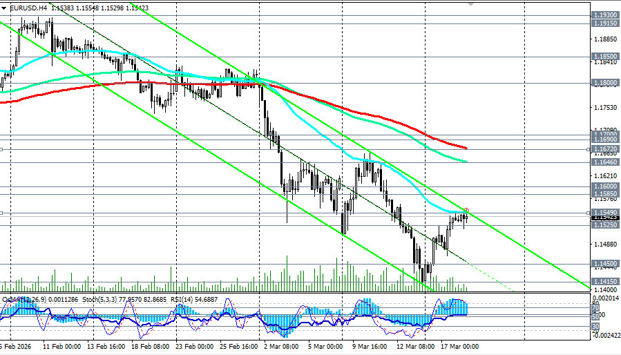 ����������� ������ �� ���������