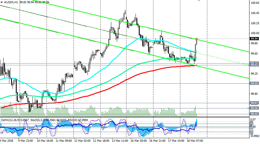Изображение больше не актуально