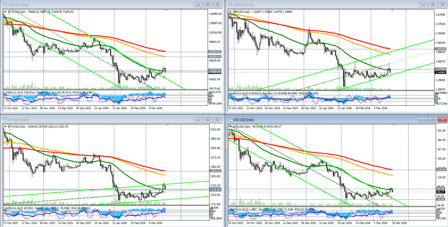 Изображение больше не актуально