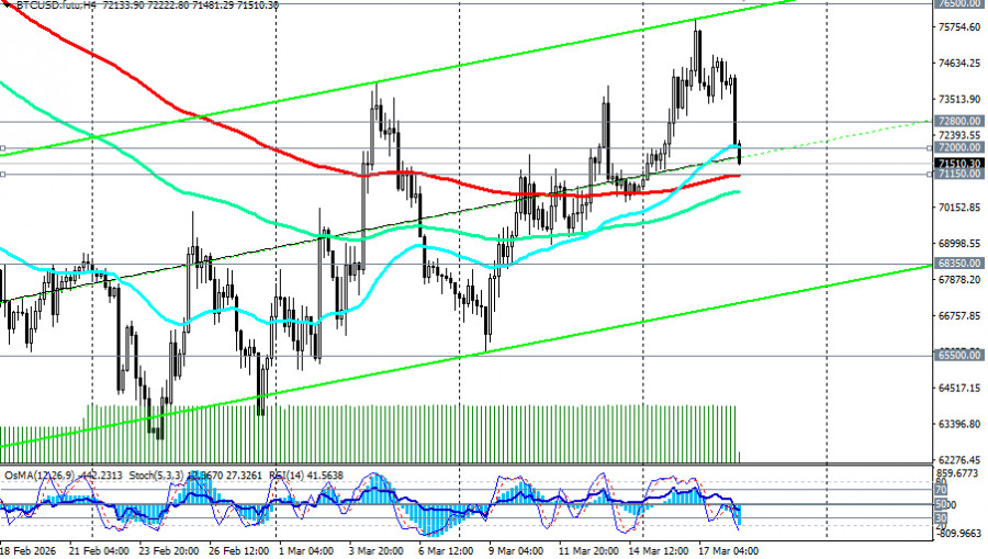 Изображение больше не актуально