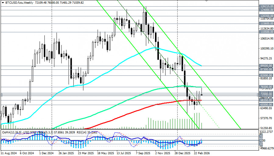 Изображение больше не актуально
