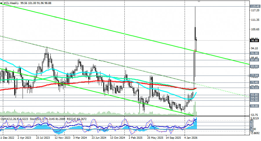 Изображение больше не актуально