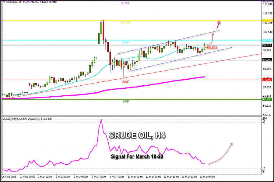 This image is no longer relevant