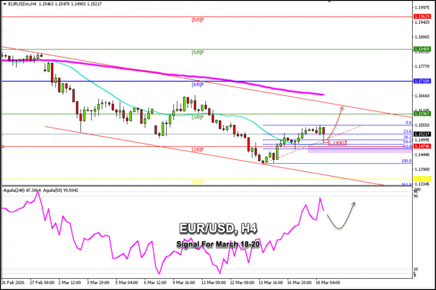 This image is no longer relevant