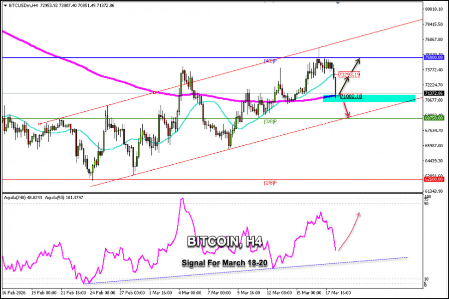 This image is no longer relevant