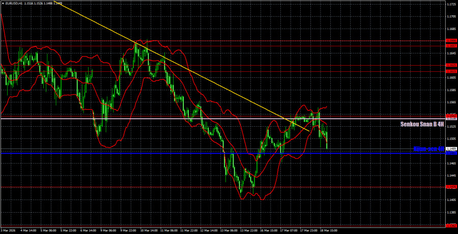 Изображение больше не актуально