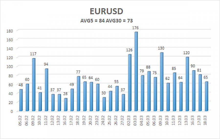 Изображение больше не актуально