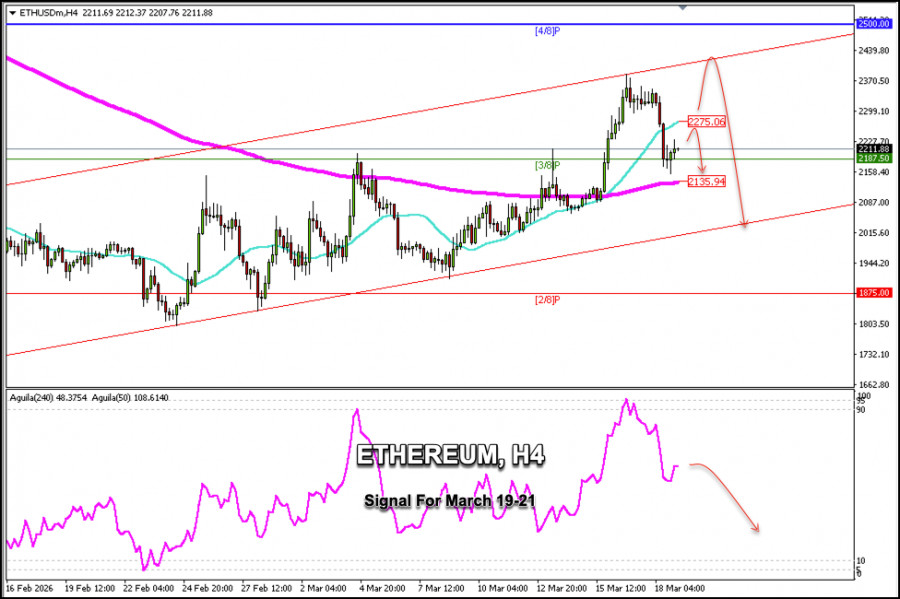 This image is no longer relevant