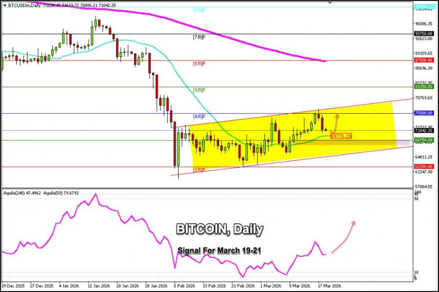 This image is no longer relevant