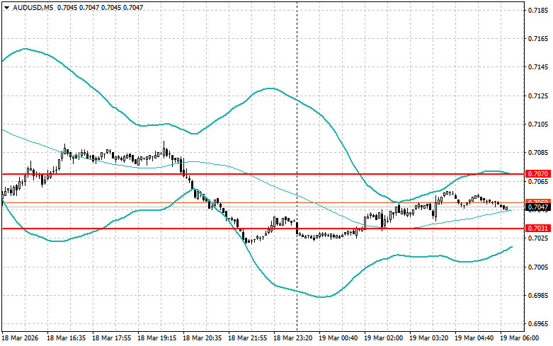 ����������� ������ �� ���������