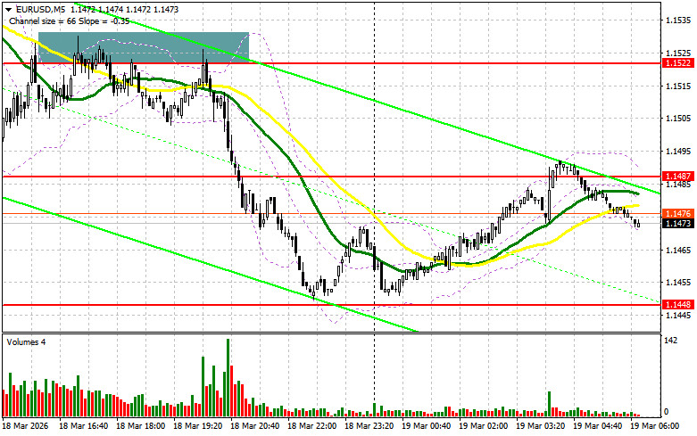 Изображение больше не актуально