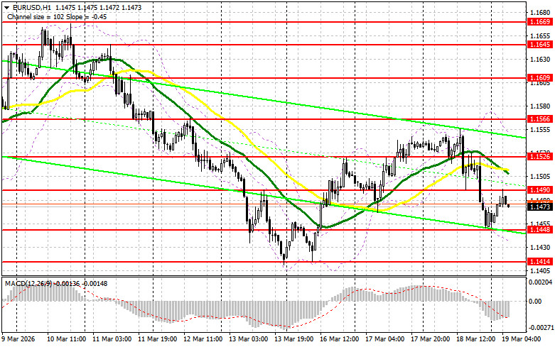 Изображение больше не актуально