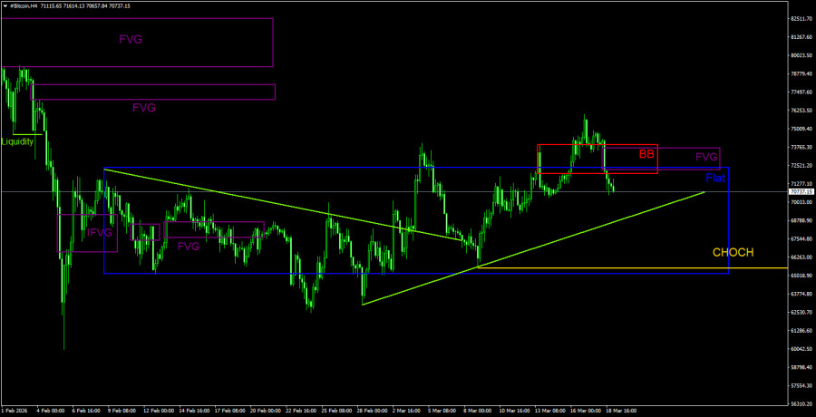 Изображение больше не актуально