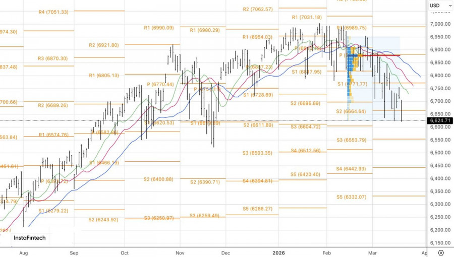 Изображение больше не актуально