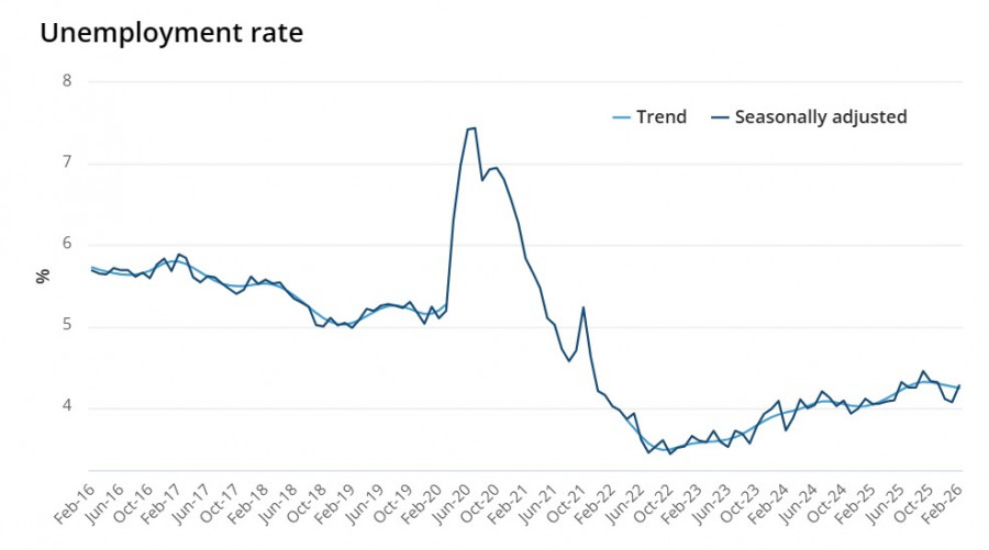 Изображение больше не актуально