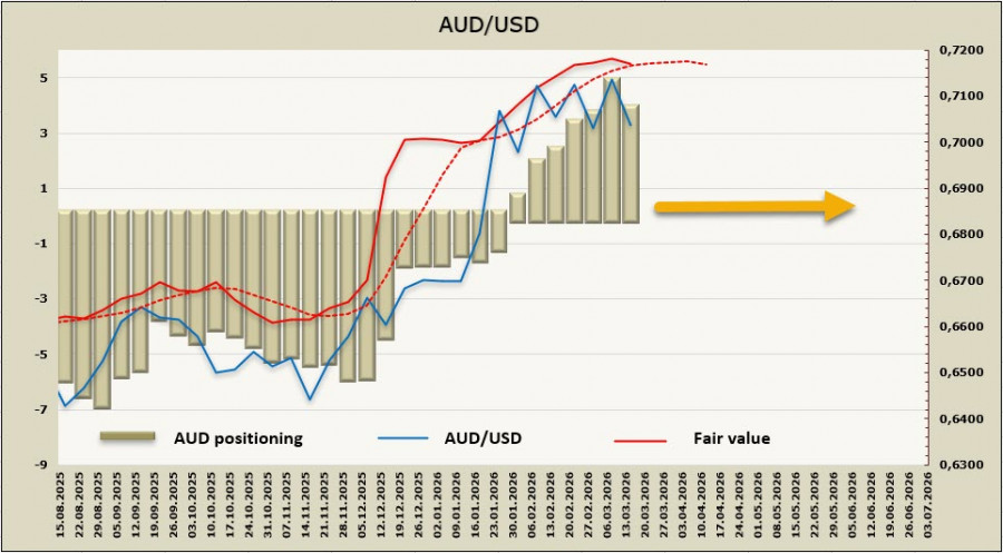 Изображение больше не актуально