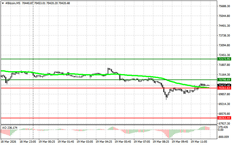 Изображение больше не актуально