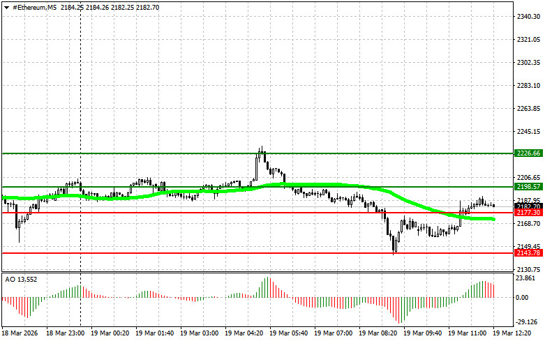 Изображение больше не актуально