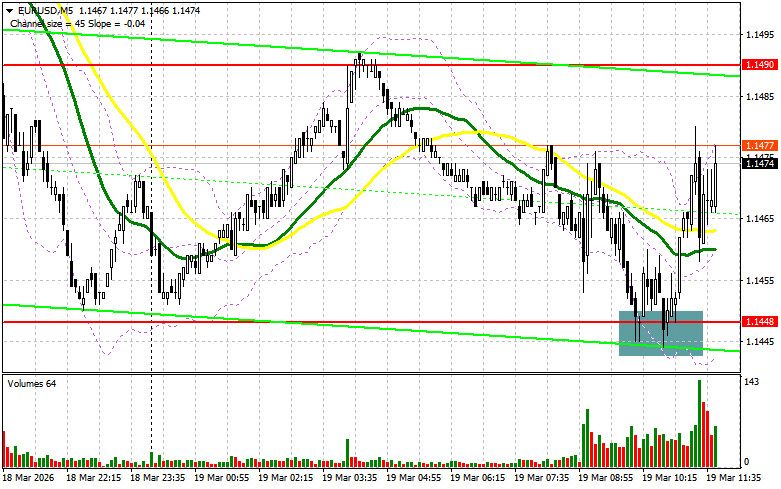 Изображение больше не актуально