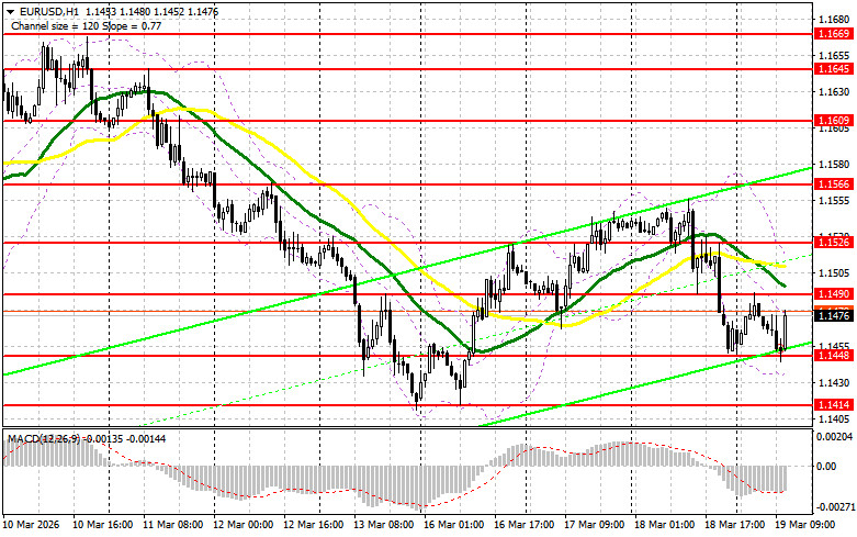 Изображение больше не актуально