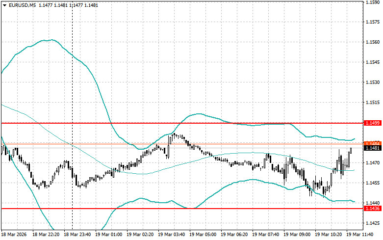 ����������� ������ �� ���������