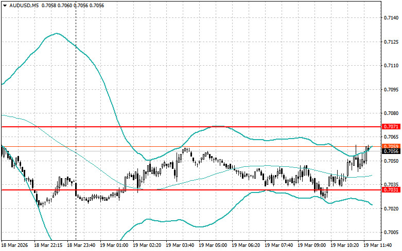 ����������� ������ �� ���������