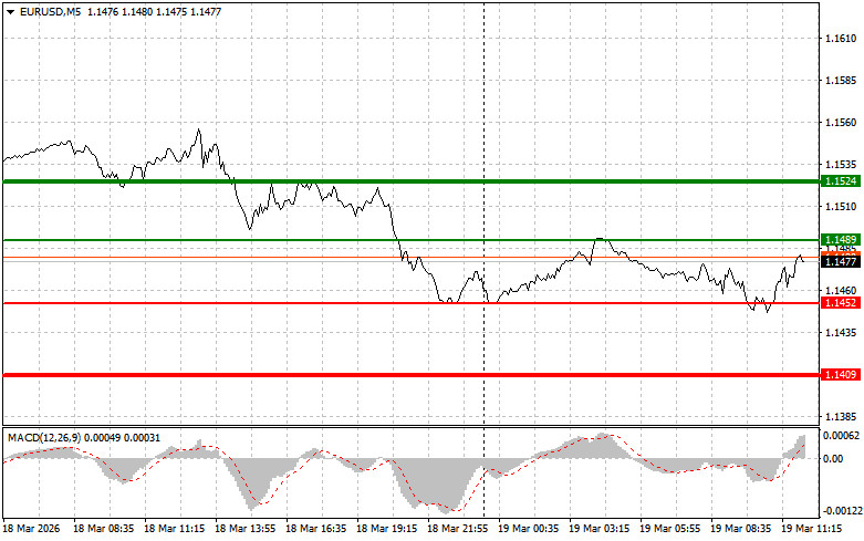 Изображение больше не актуально