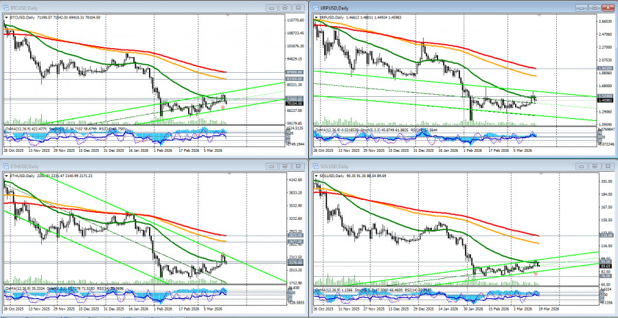 Изображение больше не актуально