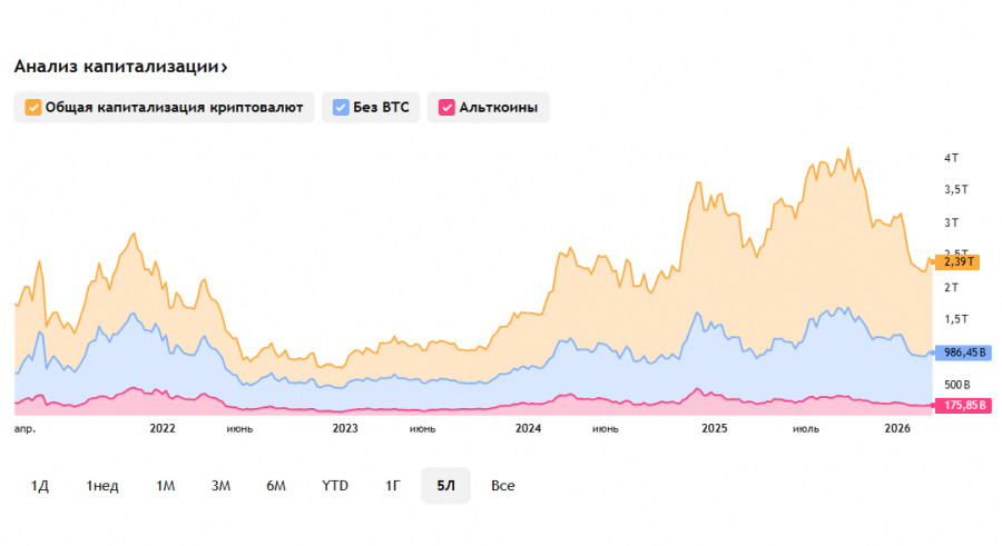 Изображение больше не актуально