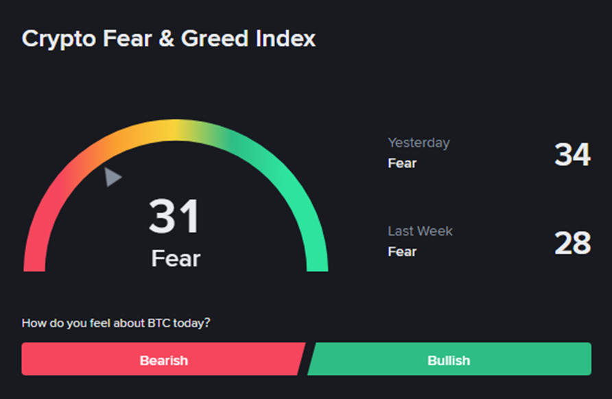Изображение больше не актуально