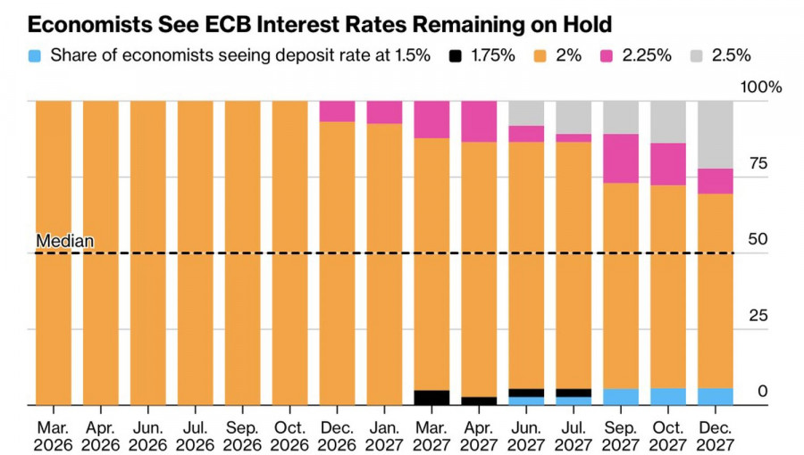 Изображение больше не актуально