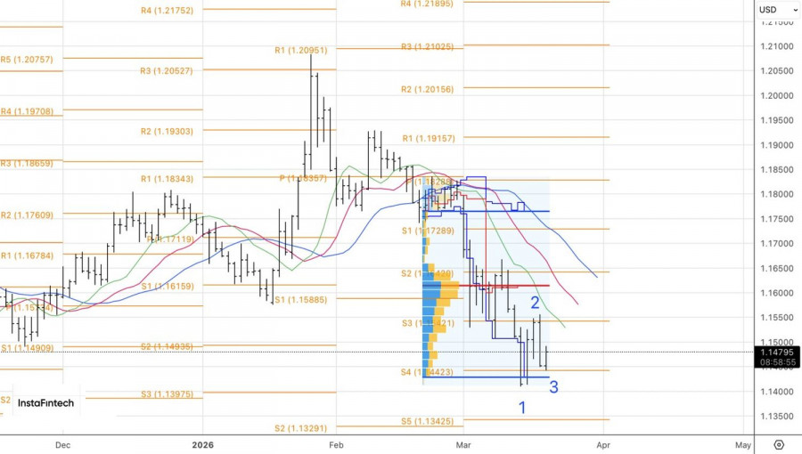Изображение больше не актуально