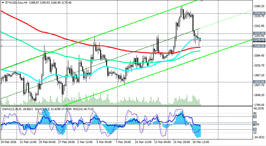 Изображение больше не актуально