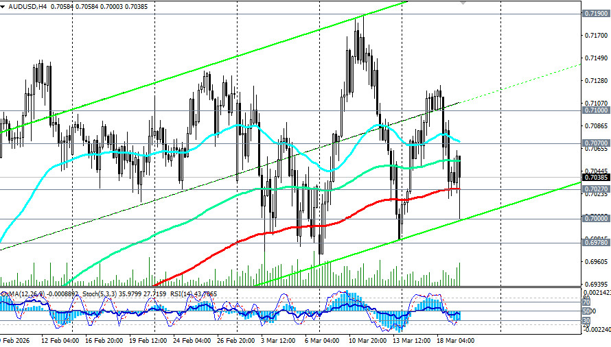 Изображение больше не актуально