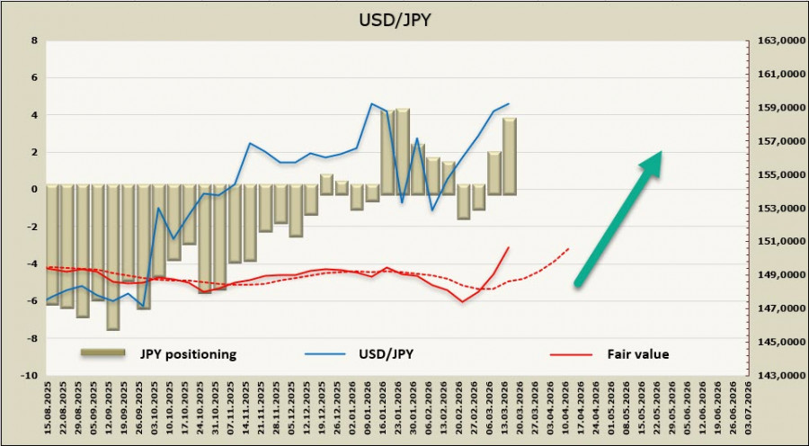 Изображение больше не актуально