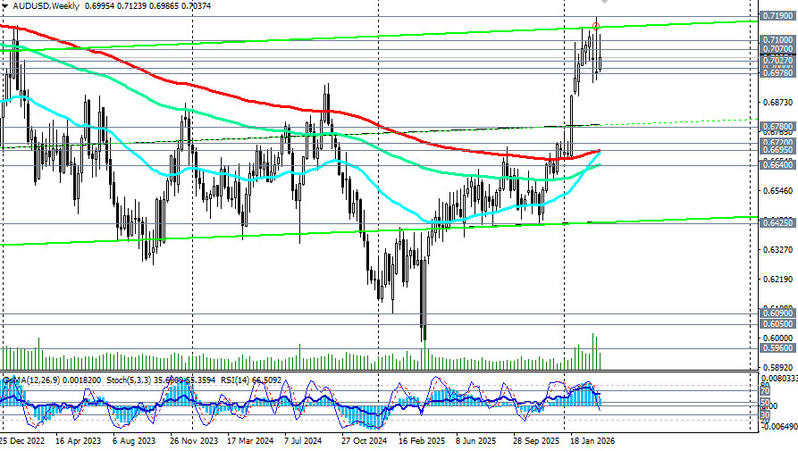 Изображение больше не актуально