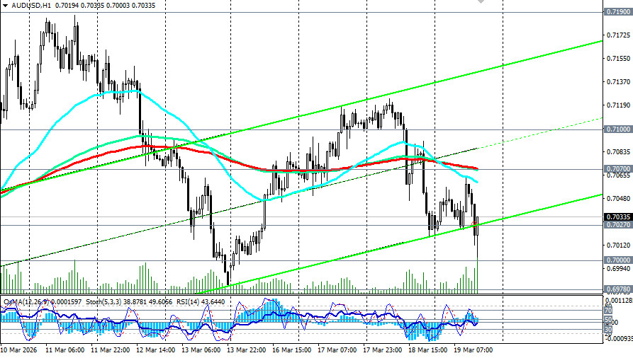 Изображение больше не актуально