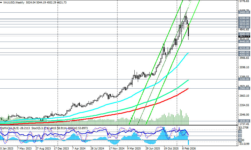 Изображение больше не актуально