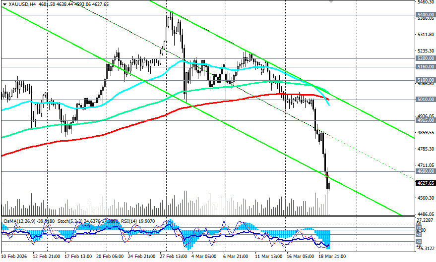 Изображение больше не актуально