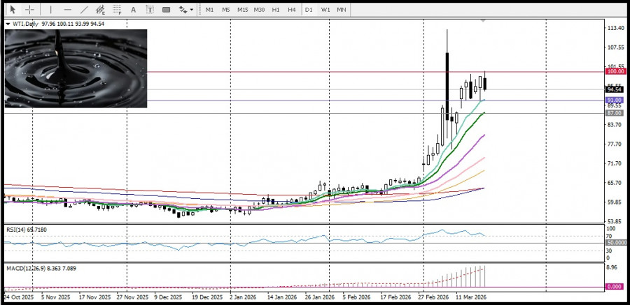 Изображение больше не актуально