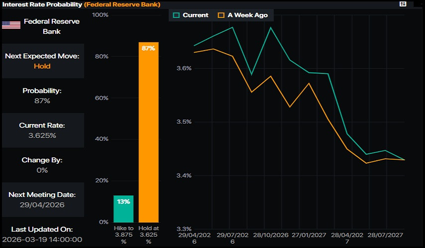 Изображение больше не актуально