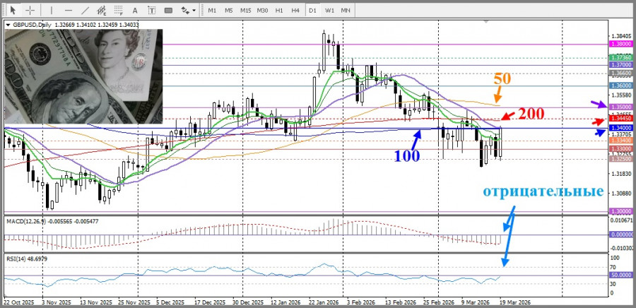 Изображение больше не актуально